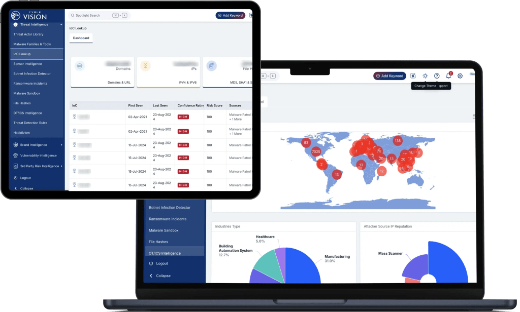 Cyber Threat Intelligence-dashboard 1