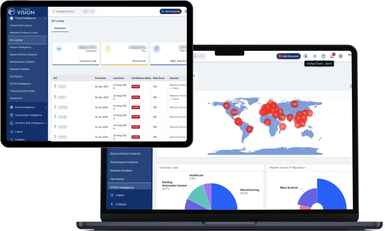 Dark Web Monitoring Dashboard