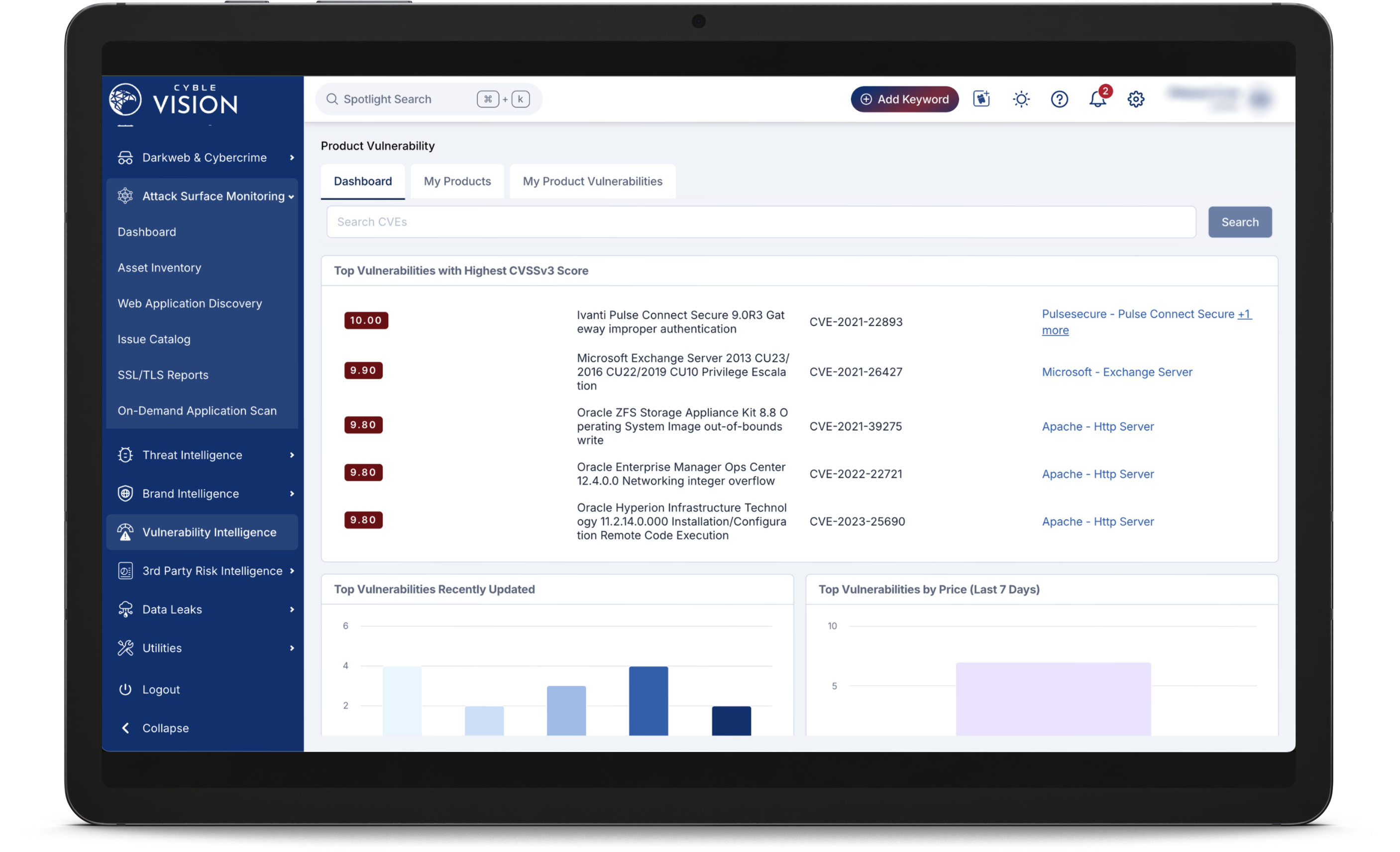 Vulnerability Management-Dashboard 1
