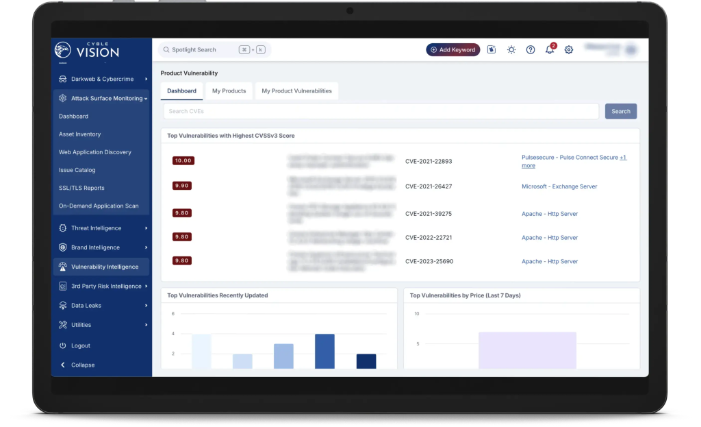 Vulnerability Management-Dashboard