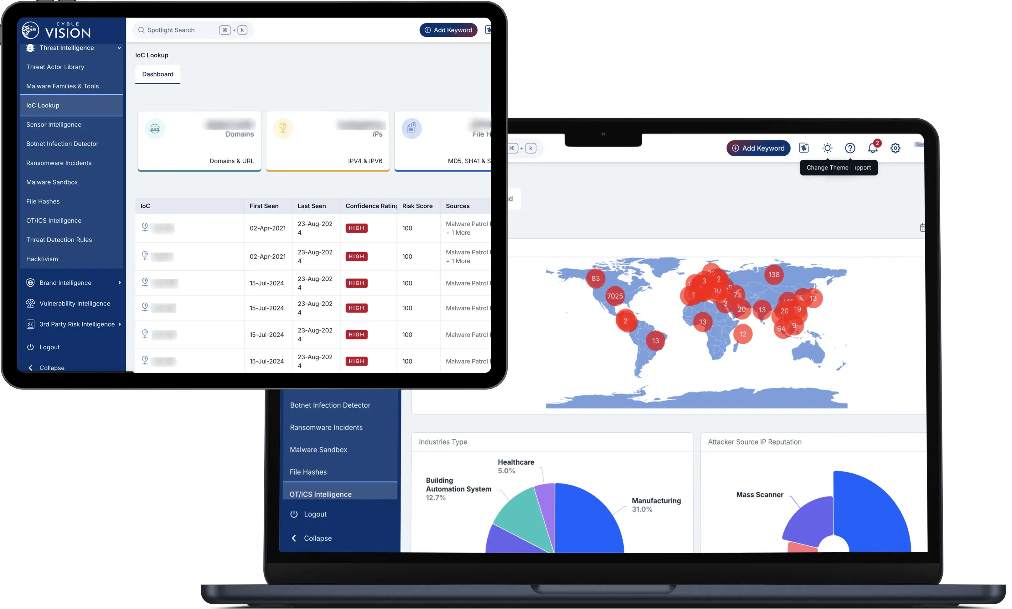 Cyber Threat Intelligence-dashboard 1