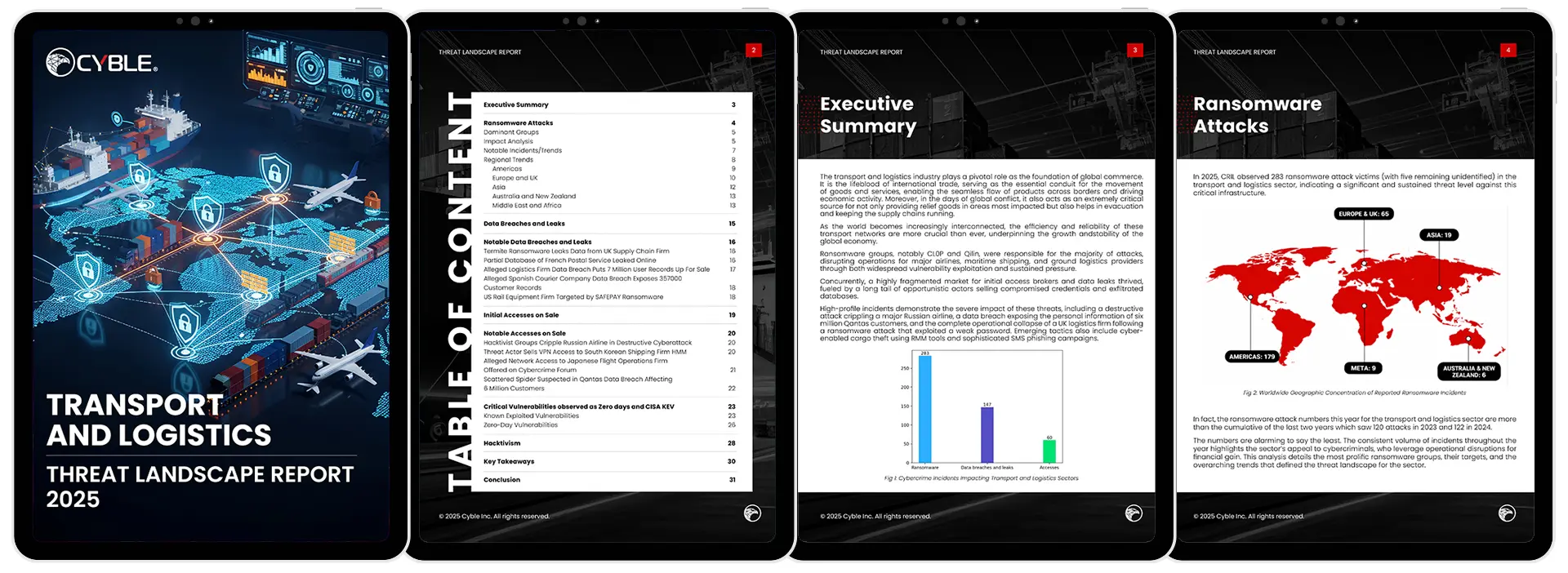 transport-logistics-threat report